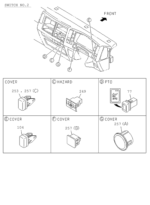 Partial Engine